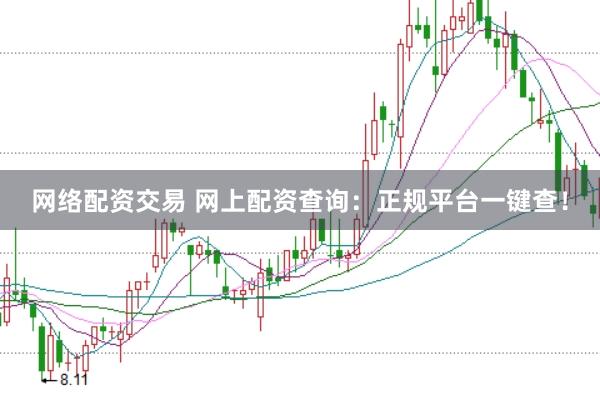 网络配资交易 网上配资查询：正规平台一键查！