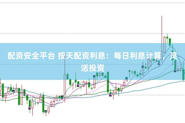 配资安全平台 按天配资利息：每日利息计算，灵活投资