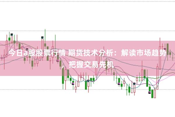 今日a股股票行情 期货技术分析：解读市场趋势，把握交易先机